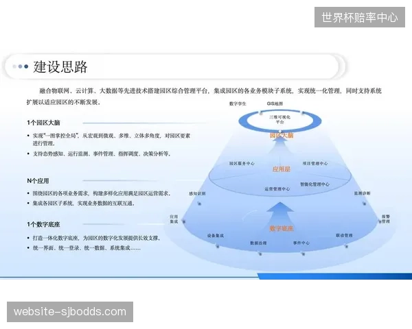 行业转型期体育生态主体拓展广告植入场景 赛事用户运营架构提升商业变现能力