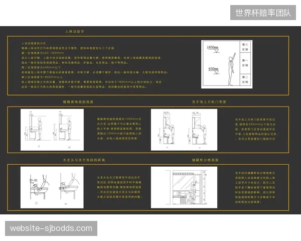 生态重构阶段，用户端需求侧逐步延伸至个性化定制服务